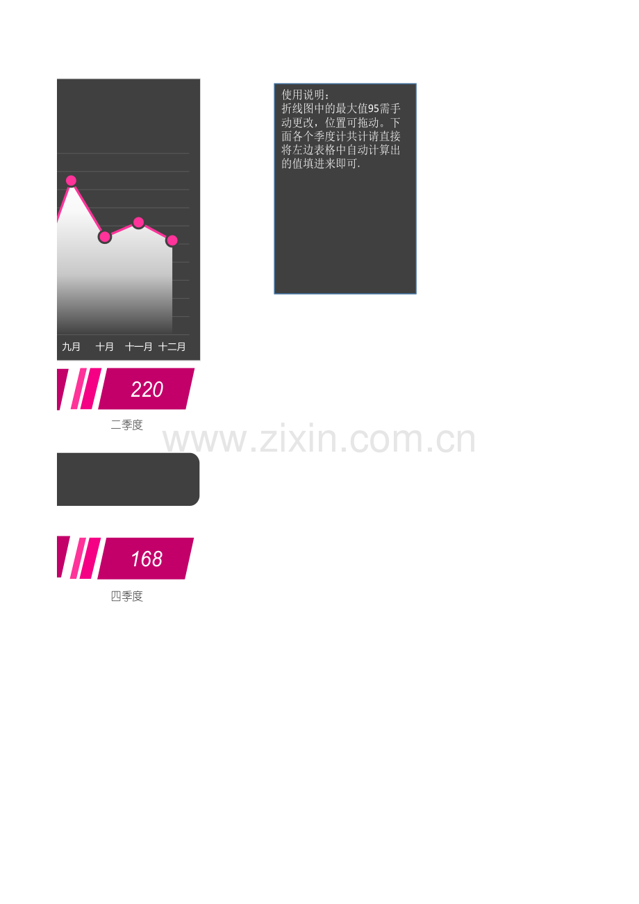 按月份季度统计分析报告.xlsx_第2页