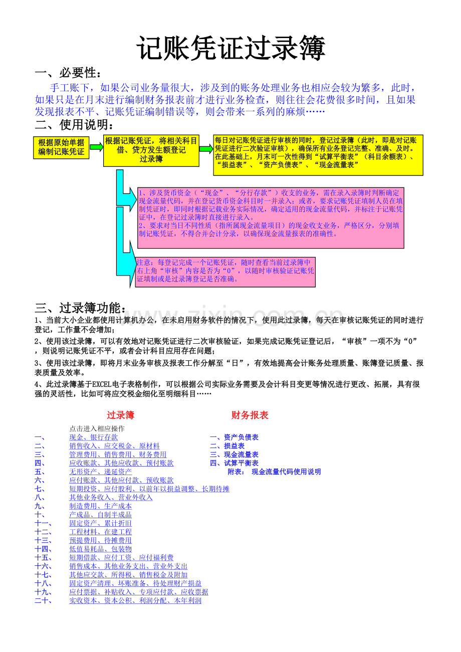 记账凭证过录簿.xls_第1页