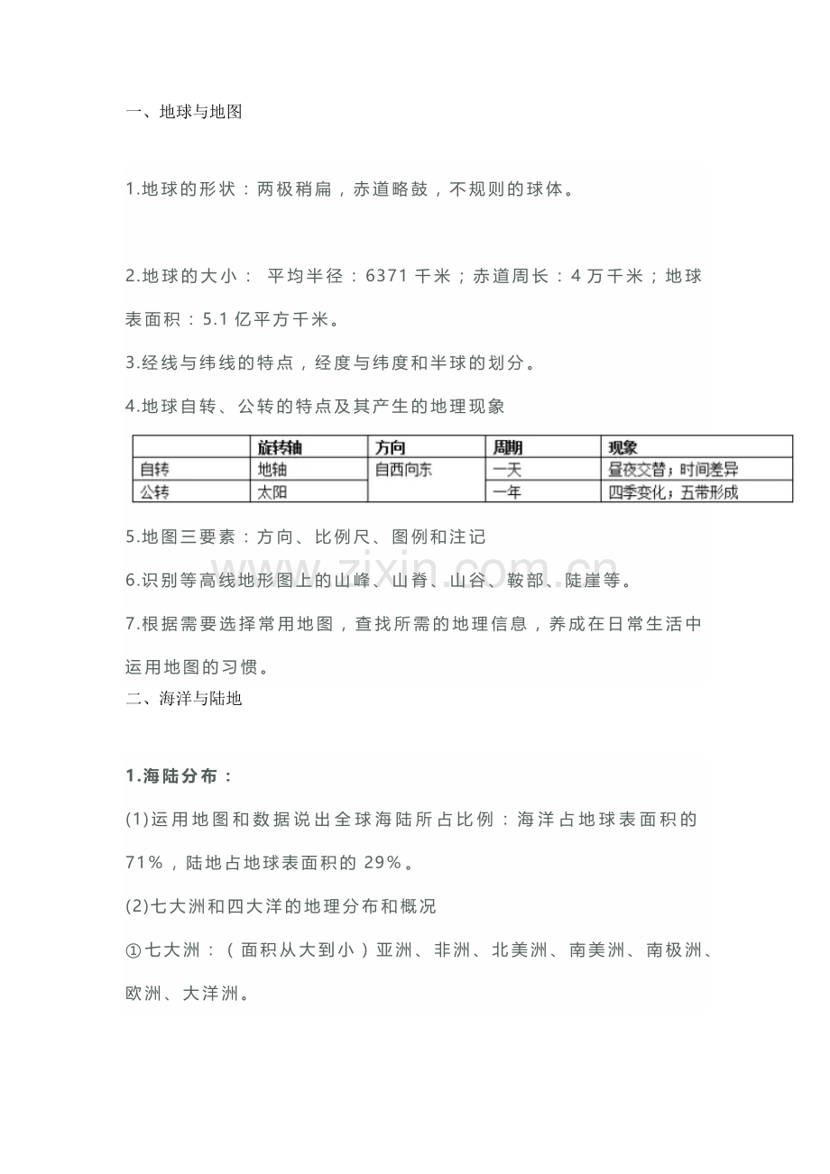 初中地理必考知识点.docx_第1页