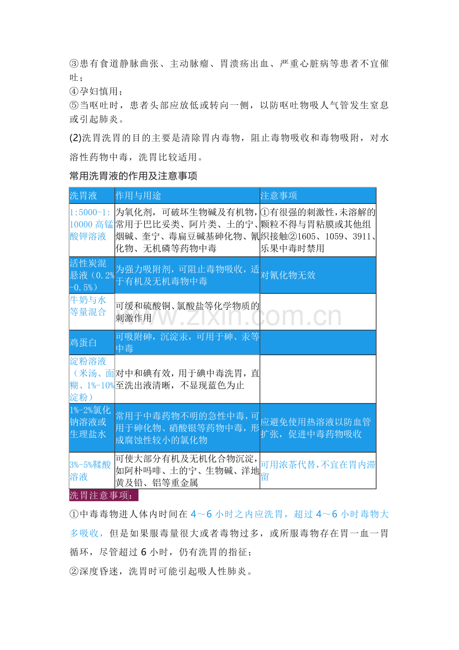中毒一般救治措施.docx_第2页