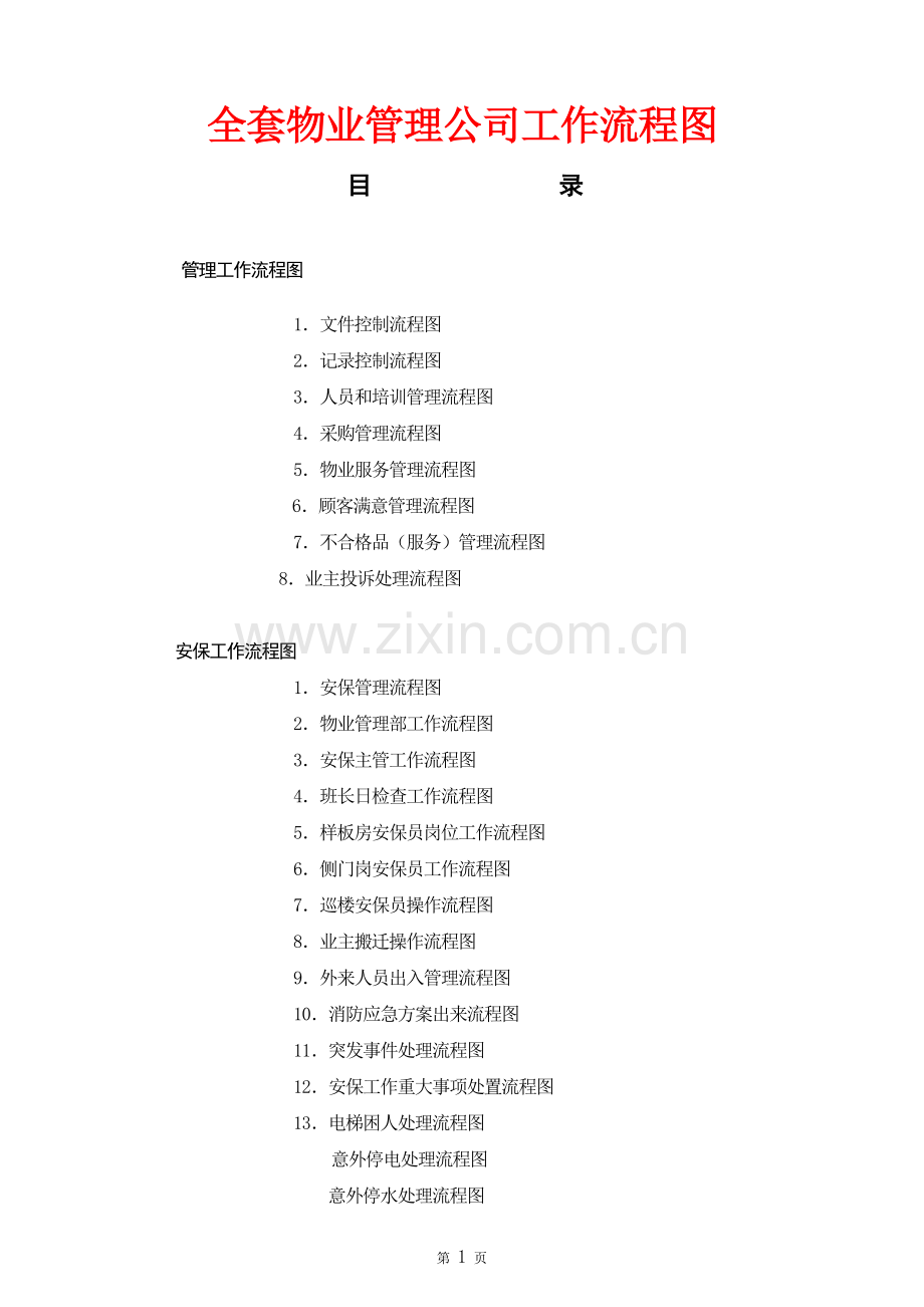 物业管理公司工作流程图.docx_第1页