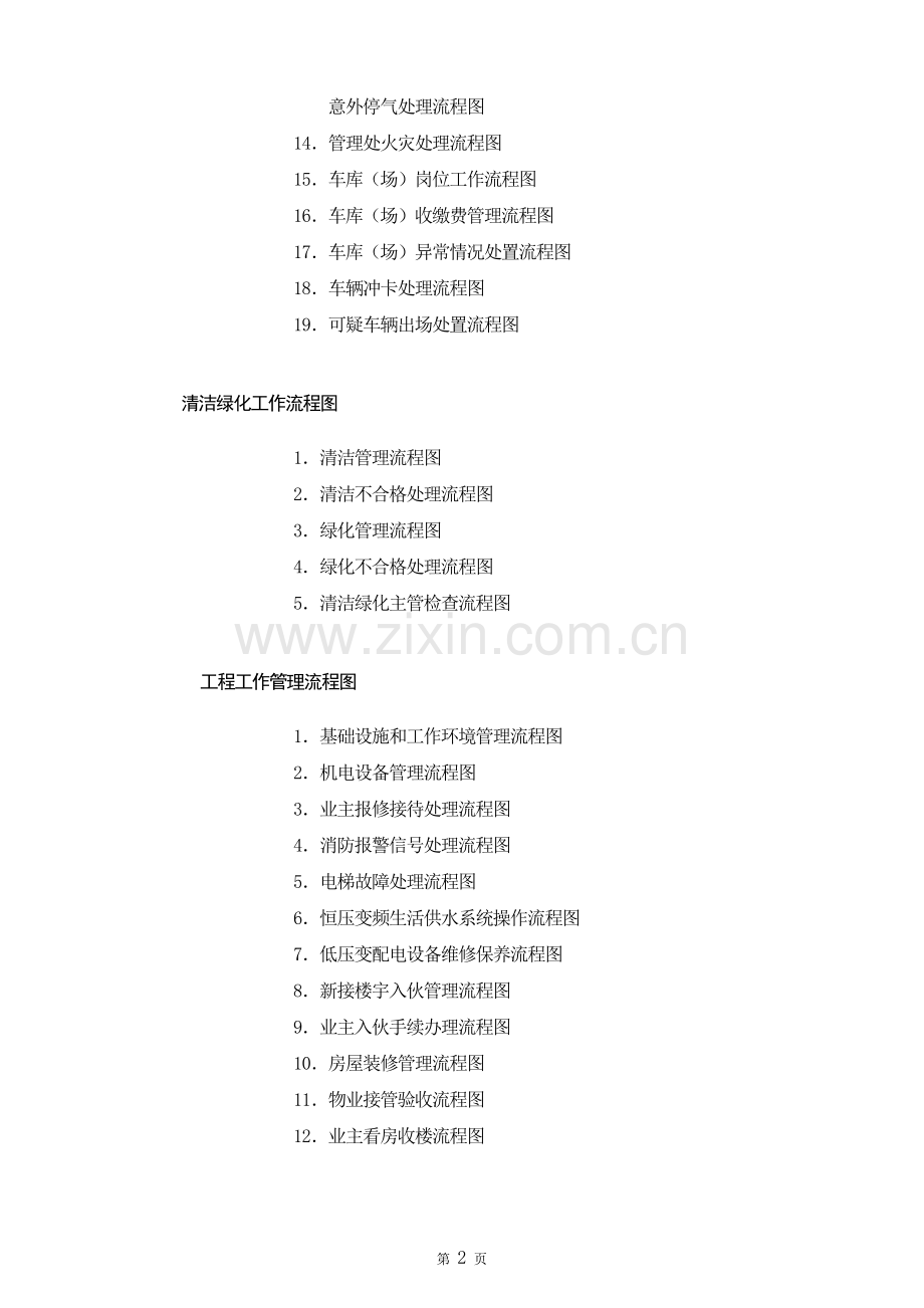 物业管理公司工作流程图.docx_第2页