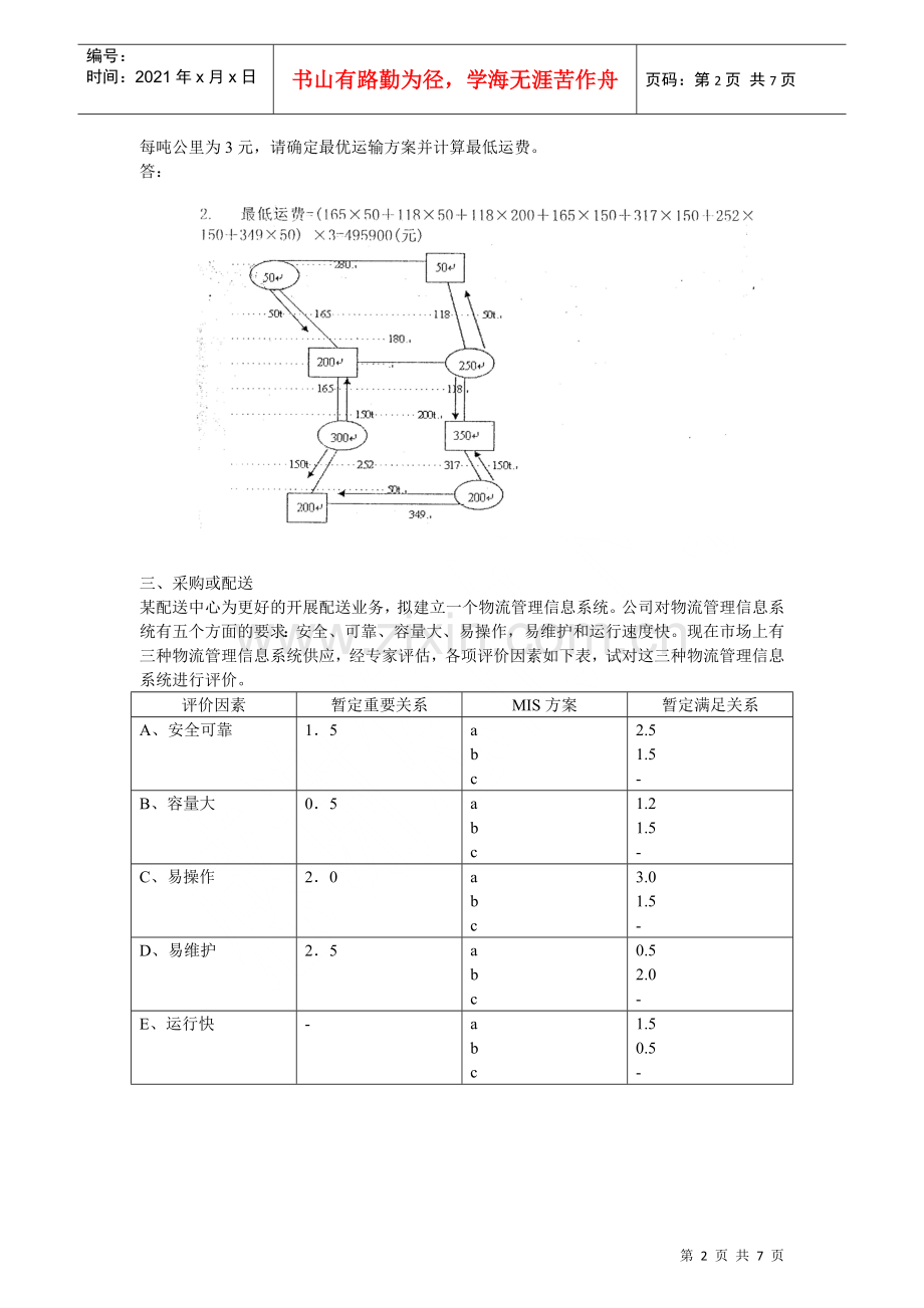 物流师国家职业资格二级操作技能.docx_第2页