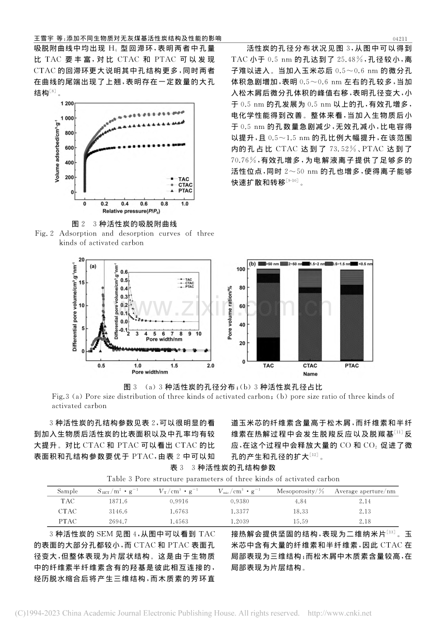 添加不同生物质对无灰煤基活性炭结构及性能的影响_王雪宇.pdf_第3页