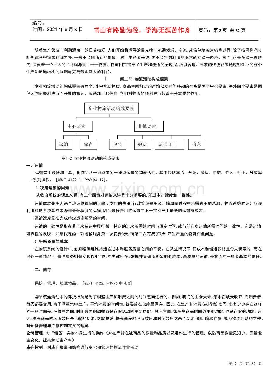 物流仓储技术管理（改）.docx_第2页