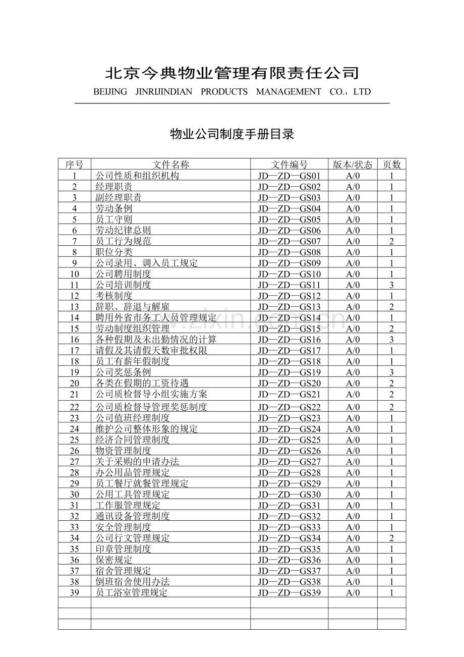 物业公司管理制度手册.docx_第1页