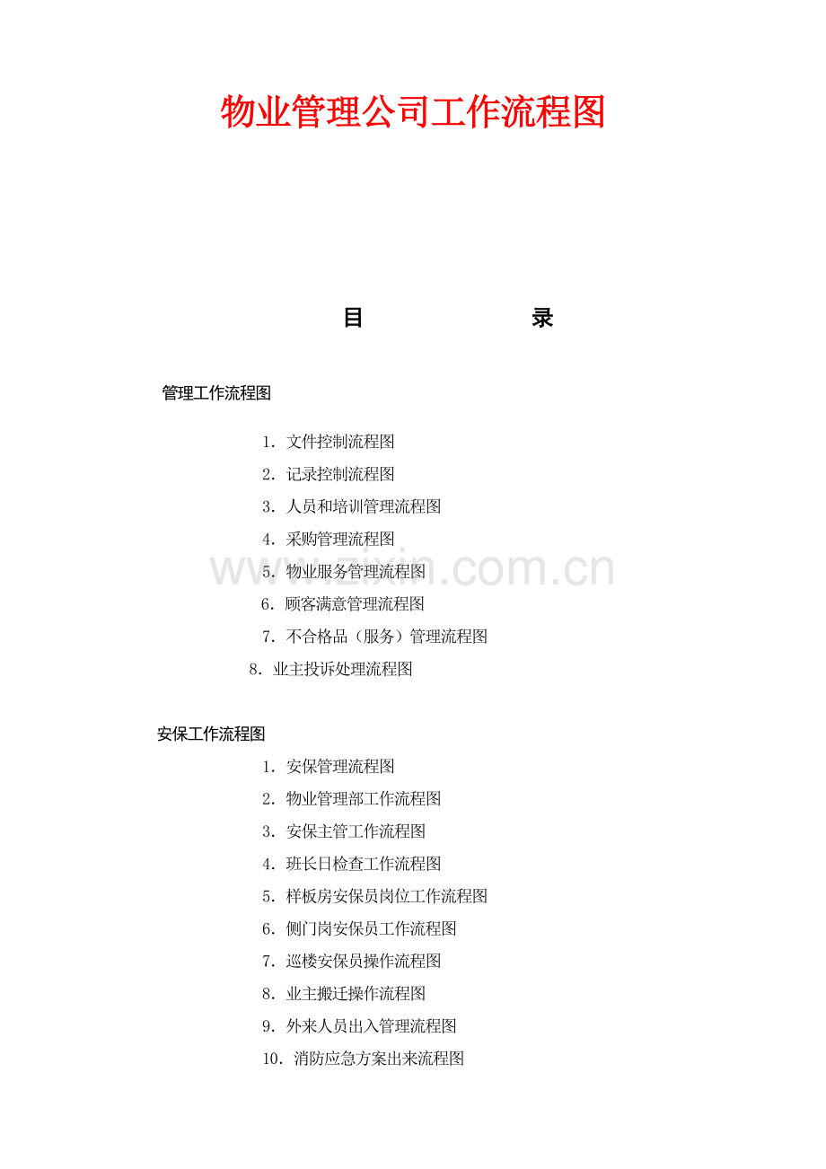 物业管理公司工作流程图_2.docx_第1页