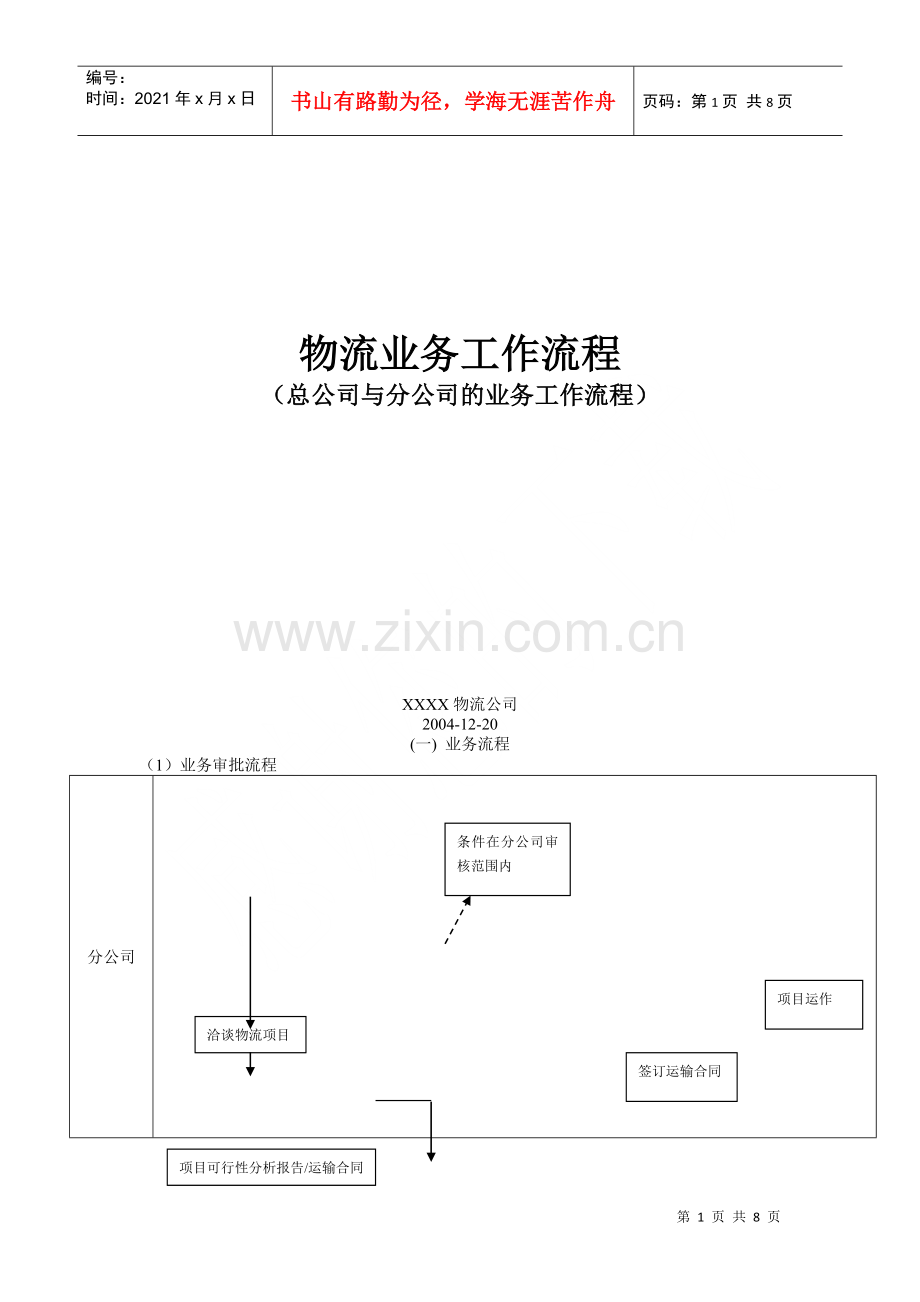 物流业务工作流程.docx_第1页