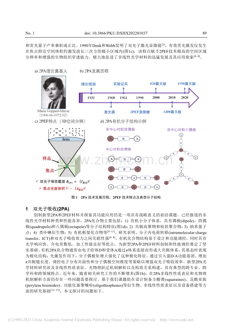 双光子吸收表征及相关光物理机制_张楠.pdf_第2页