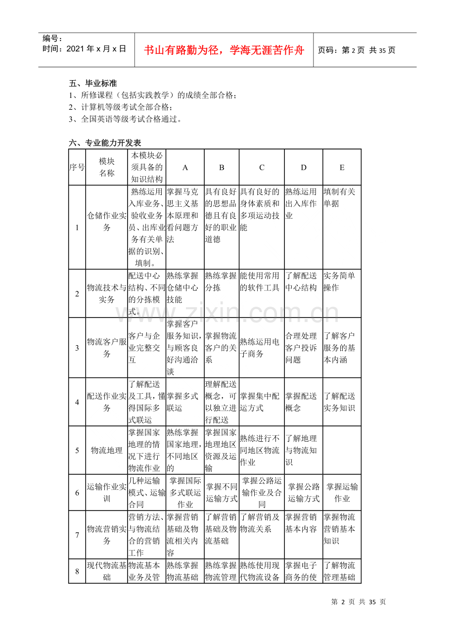 物流教学计划(省示范校.docx_第2页