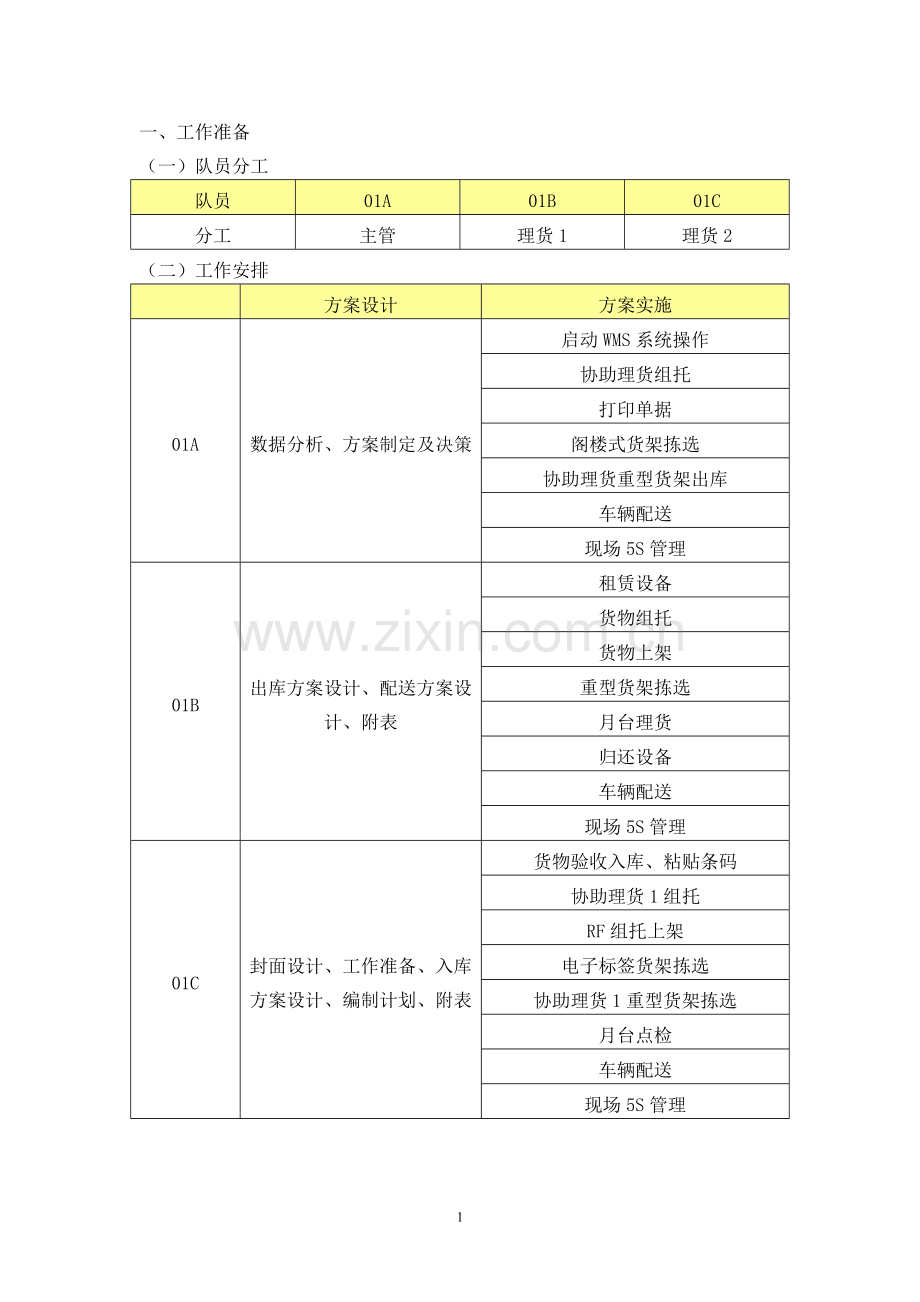 物流整合方案.docx_第2页