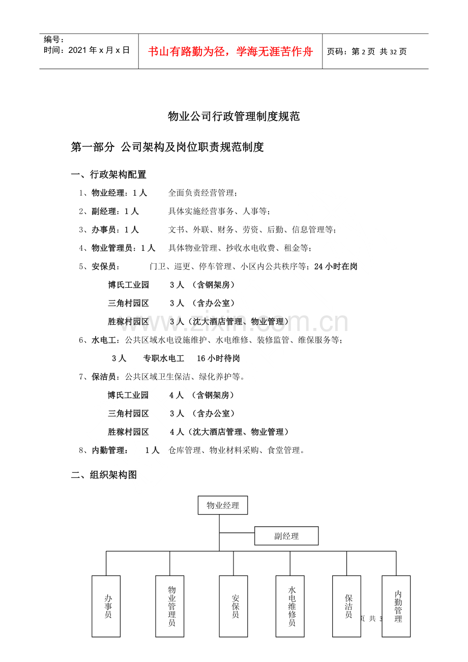 物业公司行政管理各岗位职责制度规范.docx_第2页