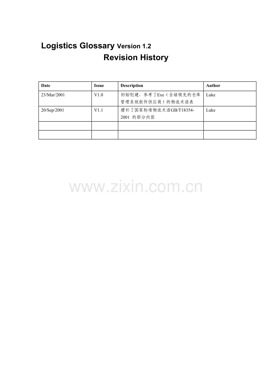 物流中英文词典(doc 23页)).docx_第1页