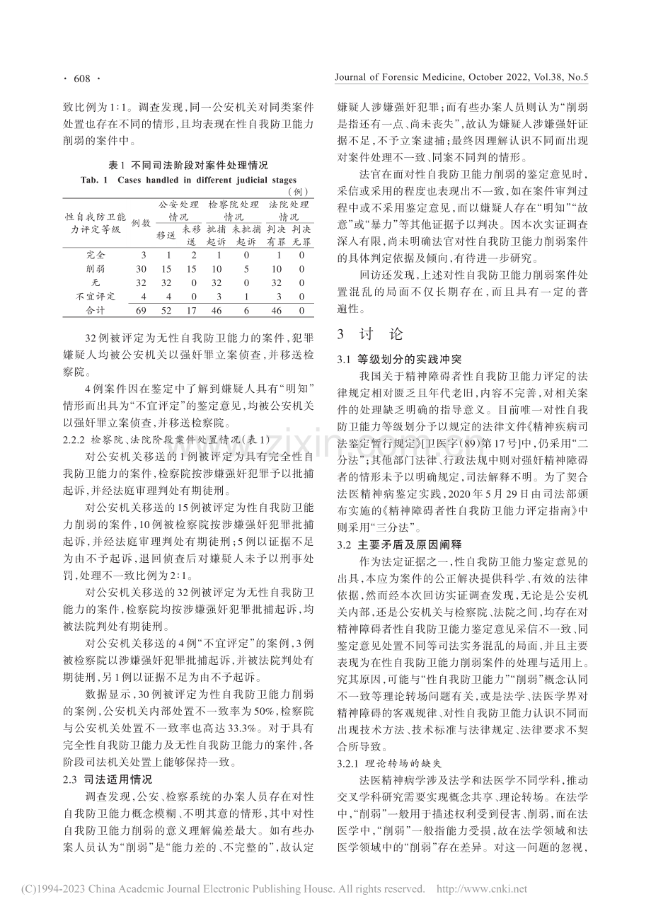 性自我防卫能力评定的法律契合_樊慧雨.pdf_第3页