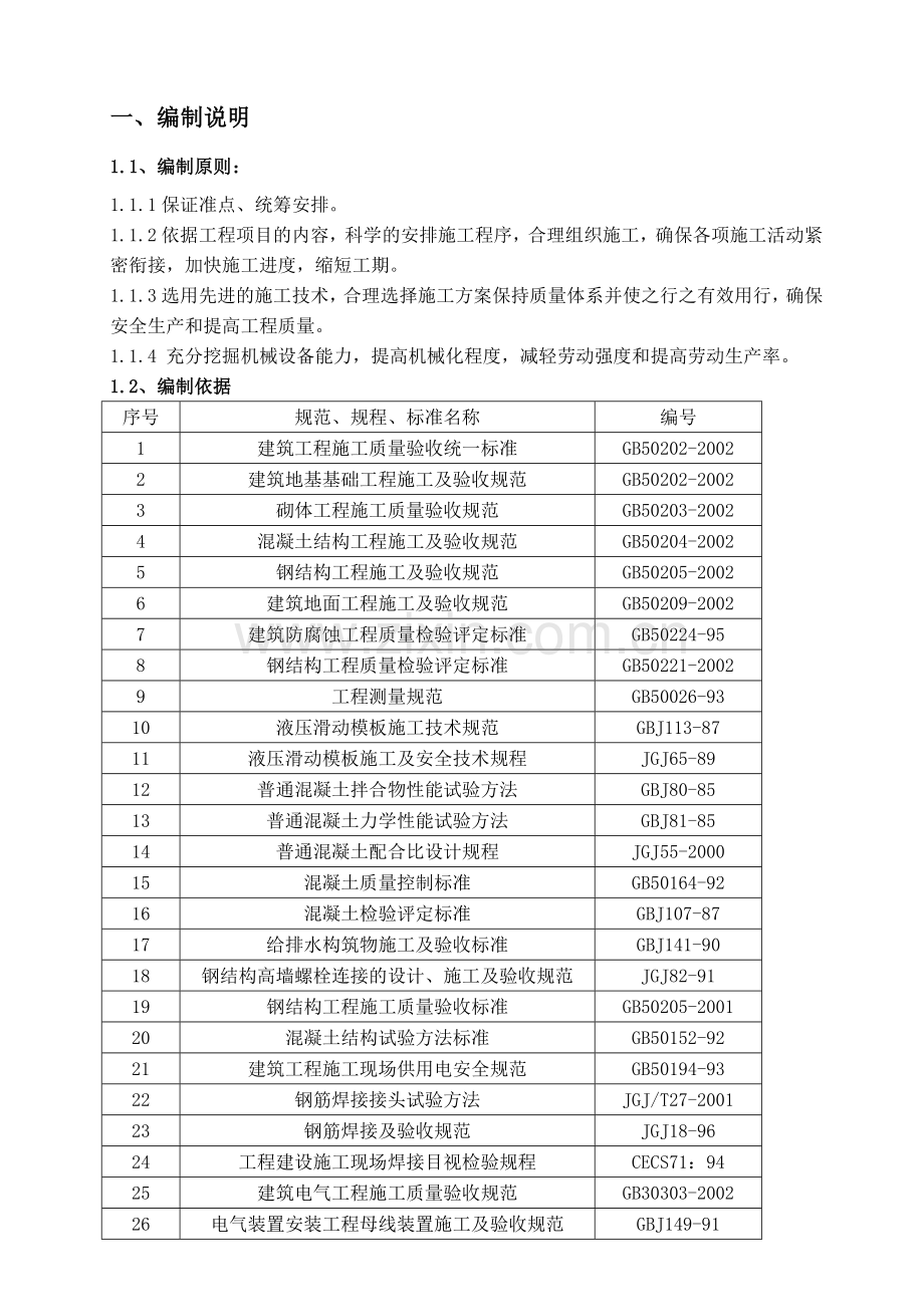 烟囱施工组织设计方案.docx_第1页