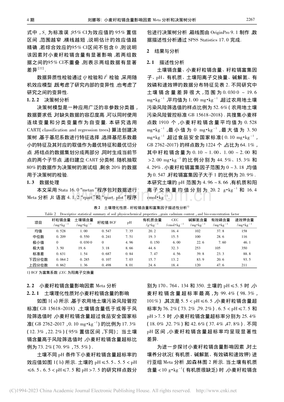 小麦籽粒镉含量影响因素Meta分析和决策树分析_刘娜.pdf_第3页