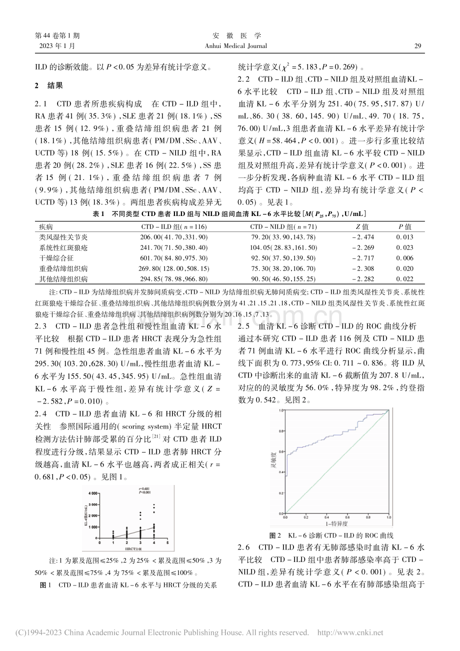血清KL-6水平与常见结缔...病并发肺间质病变的关系研究_郑倩倩.pdf_第3页