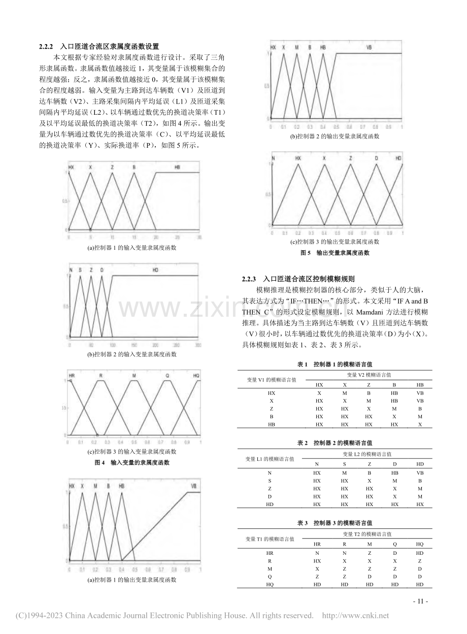 一种基于双层模糊控制的匝道合流区协同控制方法_赵红专.pdf_第3页