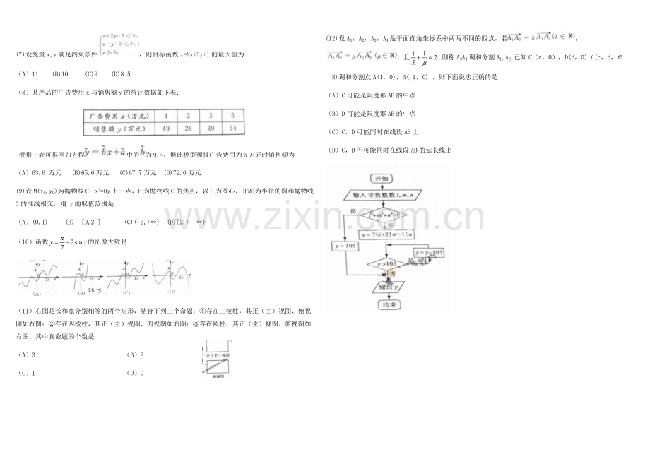 2011年高考真题数学【文】(山东卷)（原卷版).doc_第2页