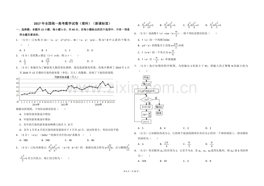2017年全国统一高考数学试卷（理科）（新课标ⅲ）（含解析版）.pdf_第1页