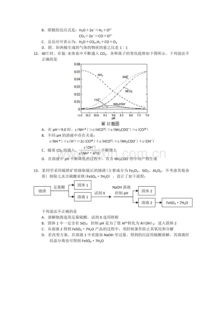 2015年浙江省高考化学【6月】（原卷版）.pdf_第2页