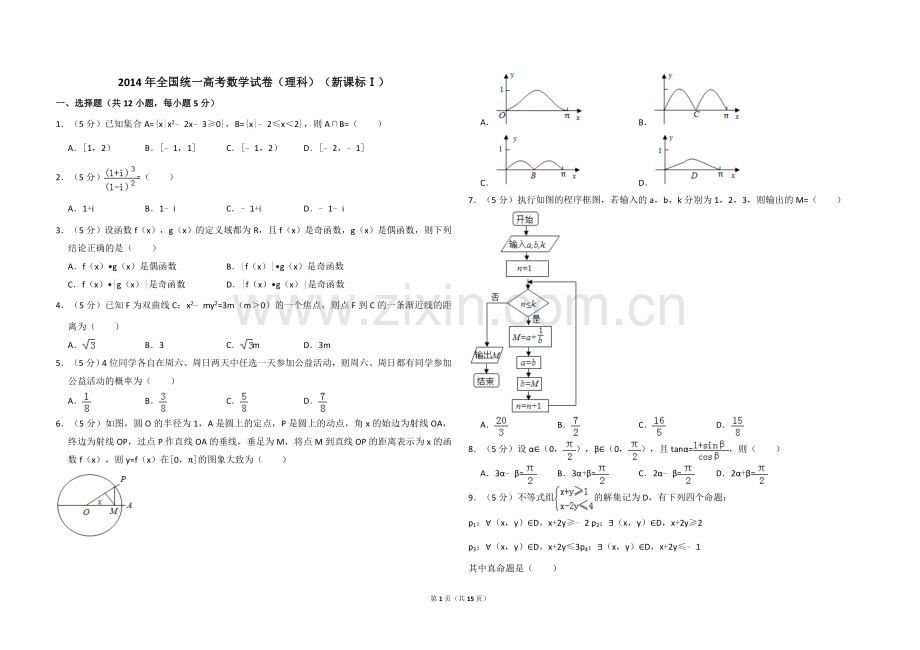 2014年全国统一高考数学试卷（理科）（新课标ⅰ）（含解析版）.doc_第1页