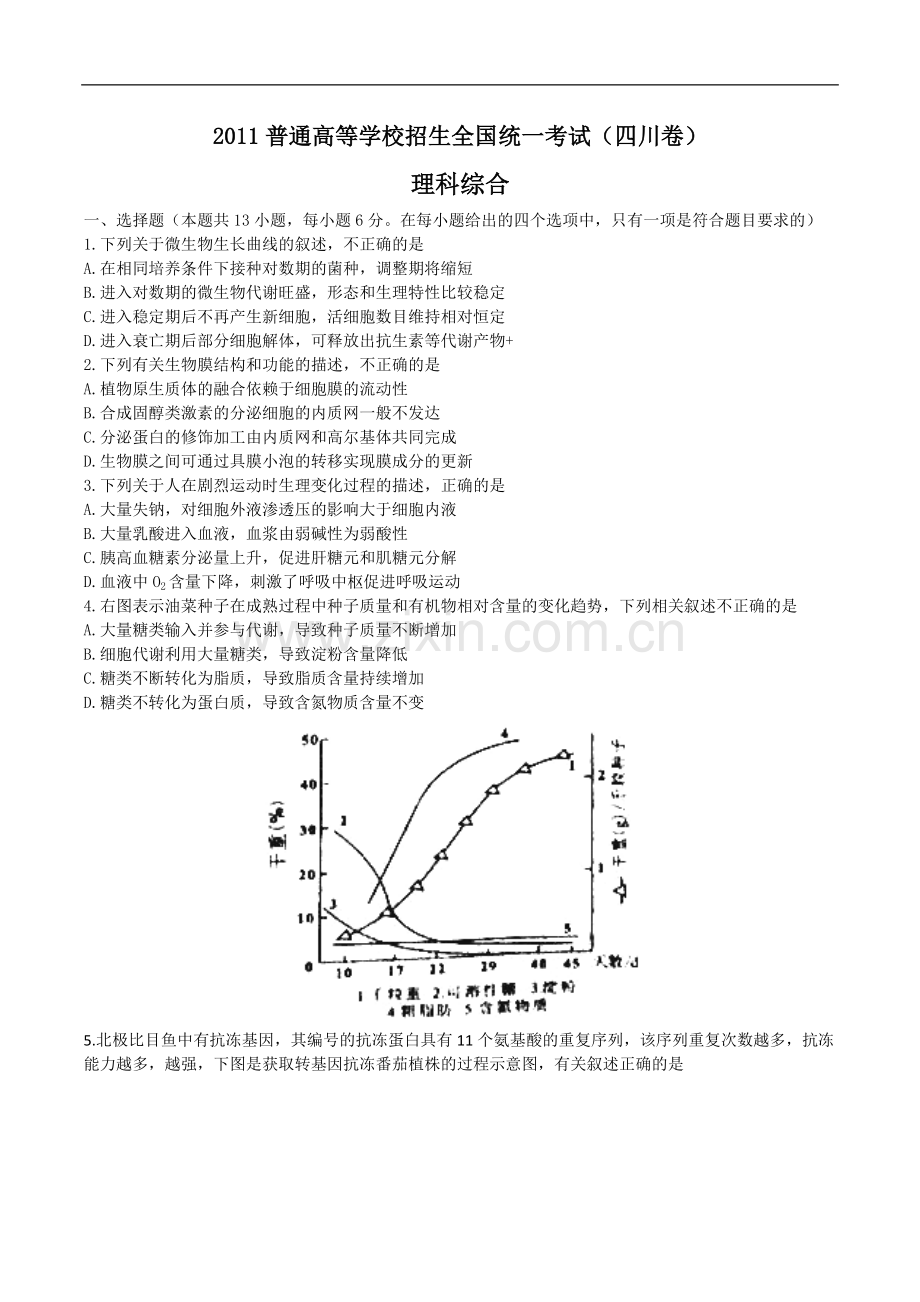 2011年四川省高考生物试卷及答案.doc_第1页