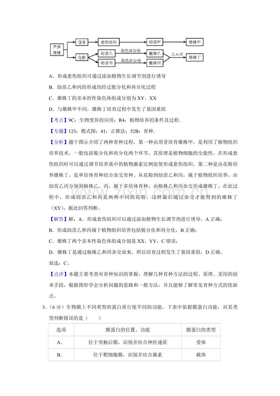 2018年天津市高考生物试卷解析版 .pdf_第2页
