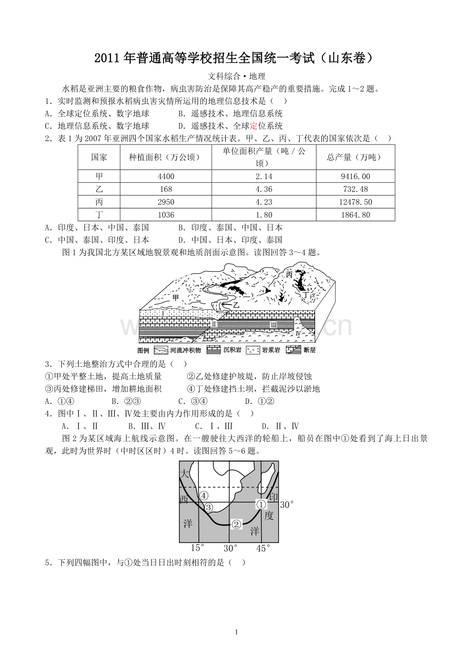 2011年高考真题 地理(山东卷)（原卷版）.pdf_第1页