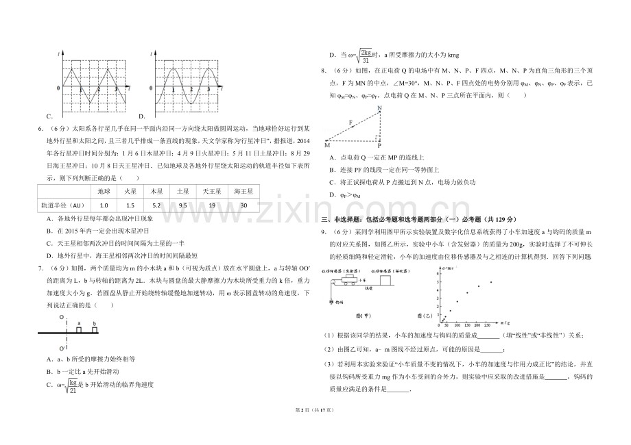 2014年全国统一高考物理试卷（新课标ⅰ）（含解析版）.doc_第2页
