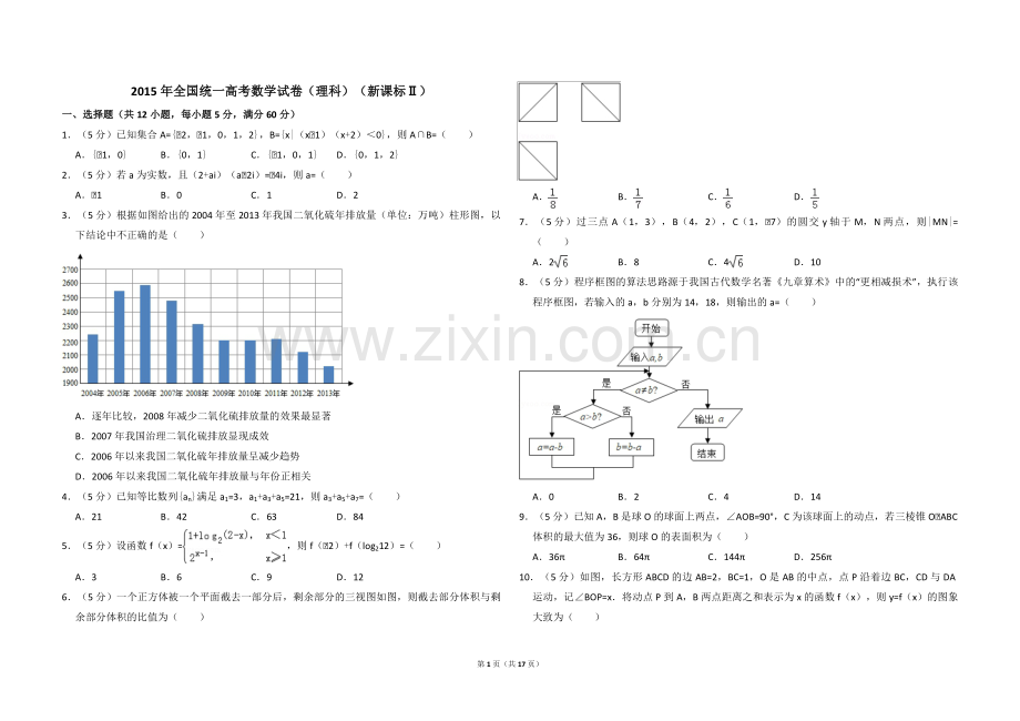 2015年全国统一高考数学试卷（理科）（新课标ⅱ）（含解析版）.pdf_第1页