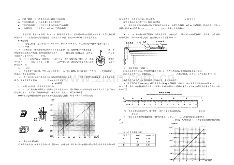 2008年广东高考物理试题及答案.docx_第2页