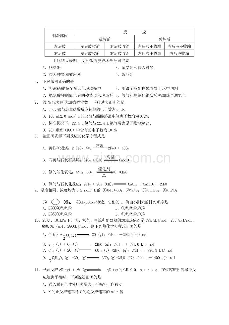 2006年重庆高考理综真题及答案.doc_第2页