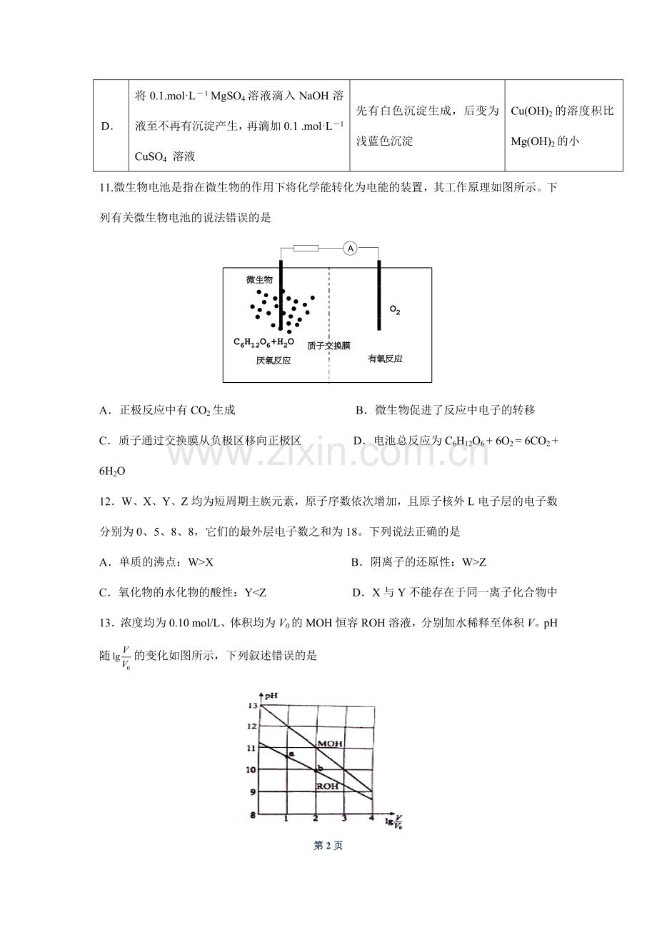 2015年普通高等学校招生全国统一考试【陕西化学真题+答案】.doc_第2页