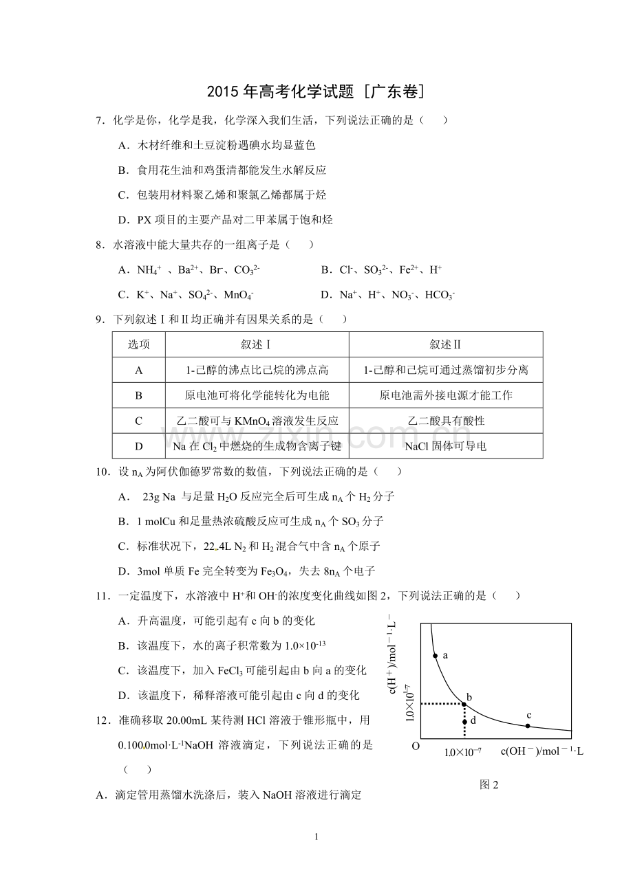 2015年广东高考化学（原卷版）.doc_第1页