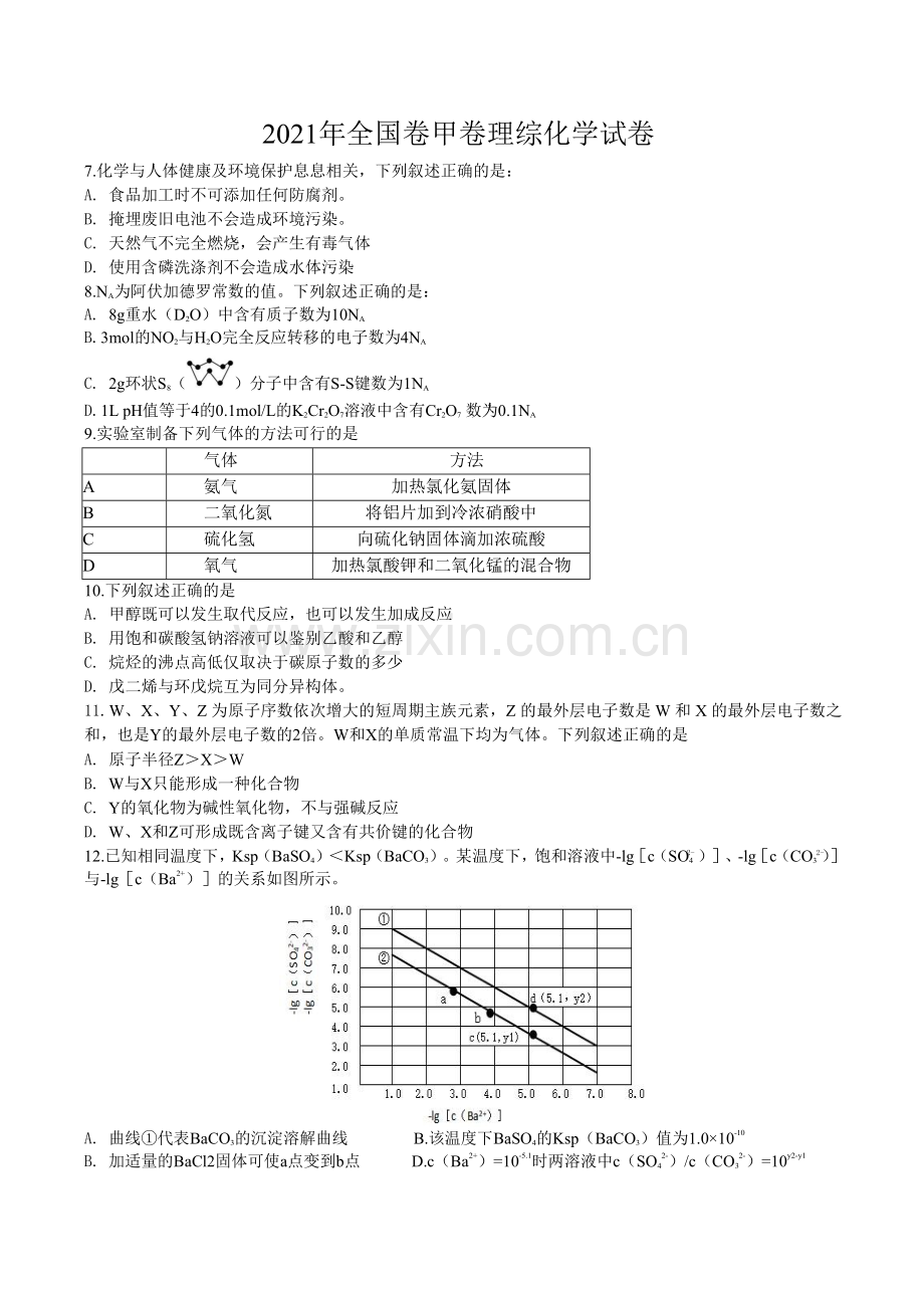 2021年全国统一高考化学试卷（新课标ⅲ）（原卷版）.pdf_第1页