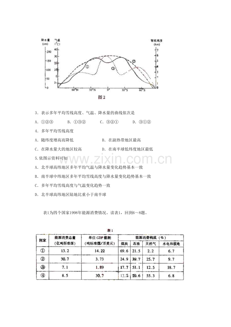 2006年浙江高考文综真题及答案.doc_第2页