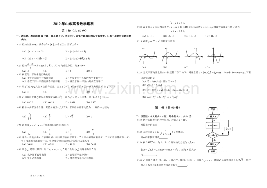 2010年高考真题数学【理】(山东卷)（含解析版）.pdf_第1页