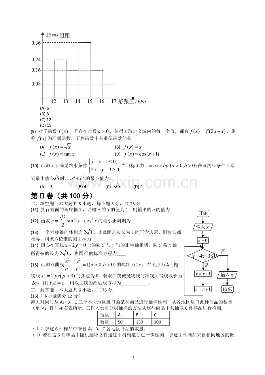 2014年山东高考文科数学真题及答案.doc_第2页