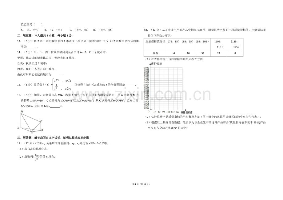 2014年全国统一高考数学试卷（文科）（新课标ⅰ）（含解析版）.pdf_第2页