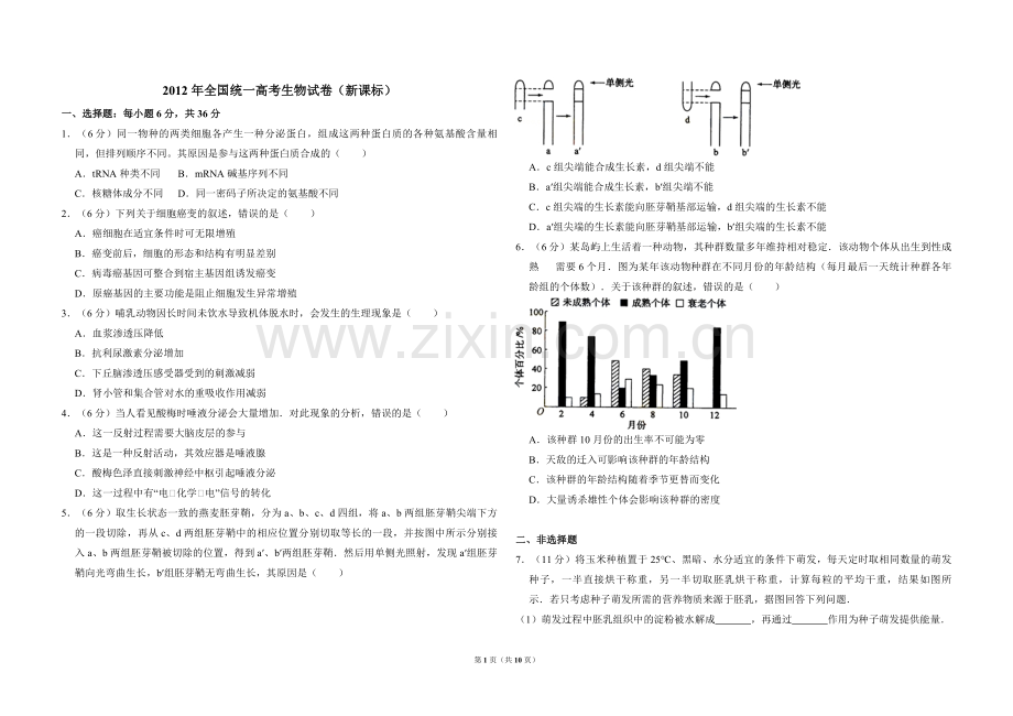 2012年全国统一高考生物试卷（新课标）（含解析版）(1).pdf_第1页