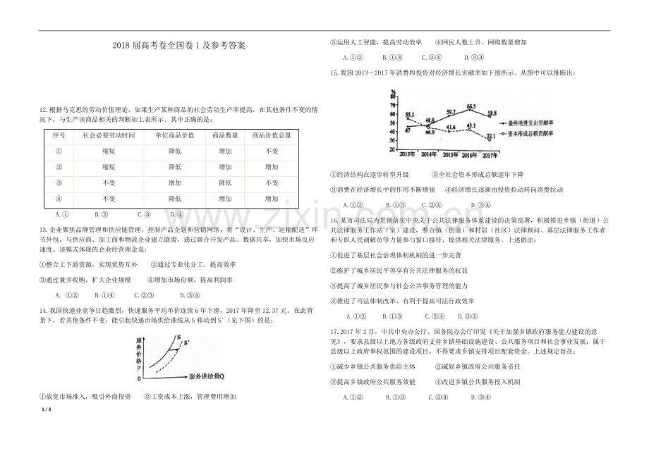 2018年高考真题 政治(山东卷)（含解析版）.pdf_第1页