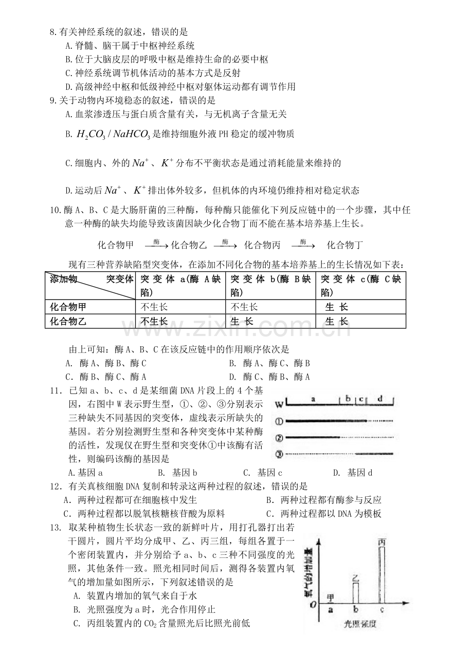 2009年高考海南卷生物（原卷版）.pdf_第2页