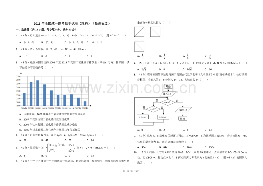 2015年全国统一高考数学试卷（理科）（新课标ⅱ）（含解析版）.doc_第1页