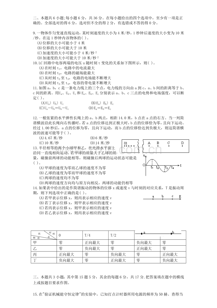 1996年江苏高考物理真题及答案.doc_第2页
