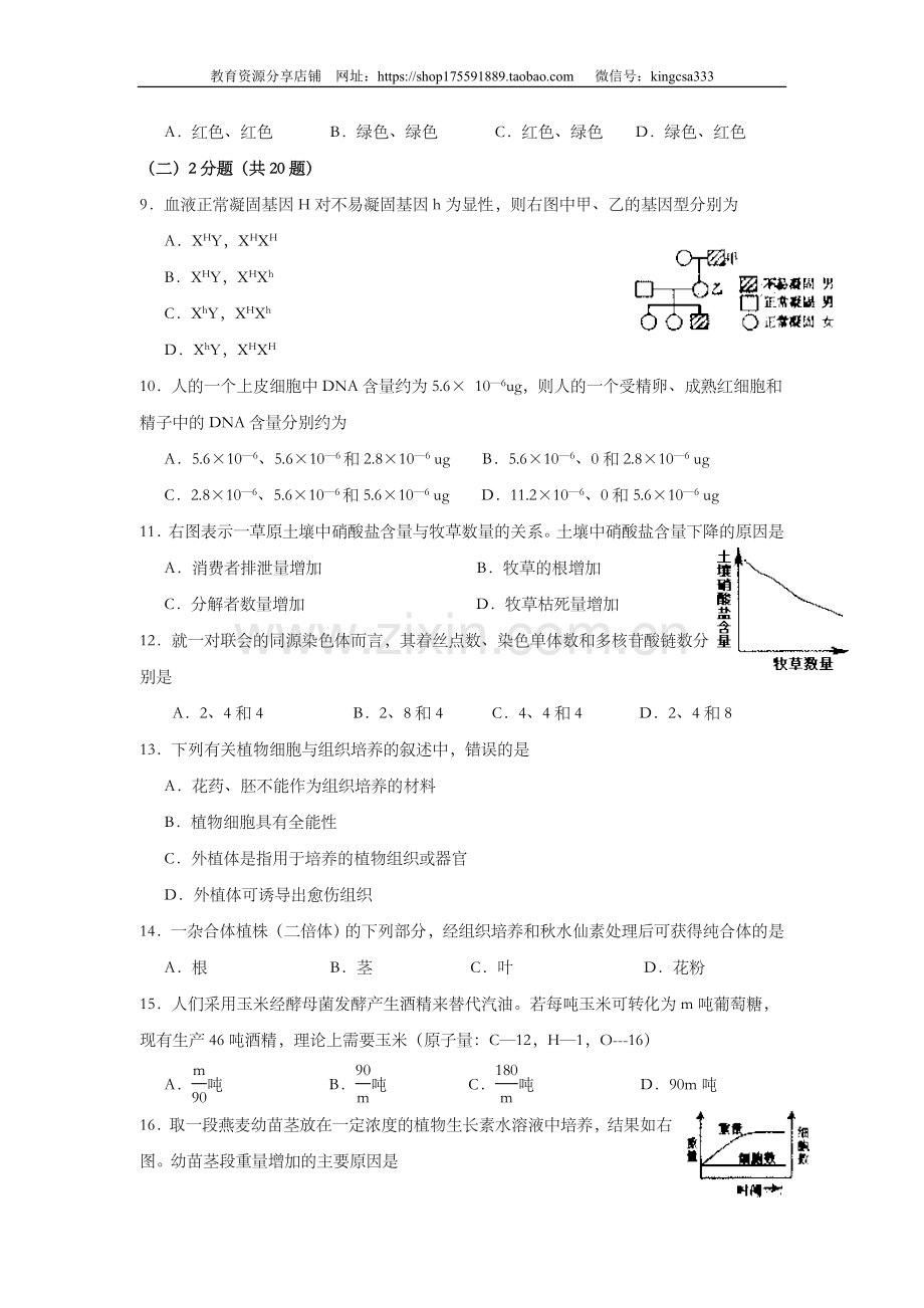 2007年上海市高中毕业统一学业考试生物试卷（原卷版）.doc_第2页