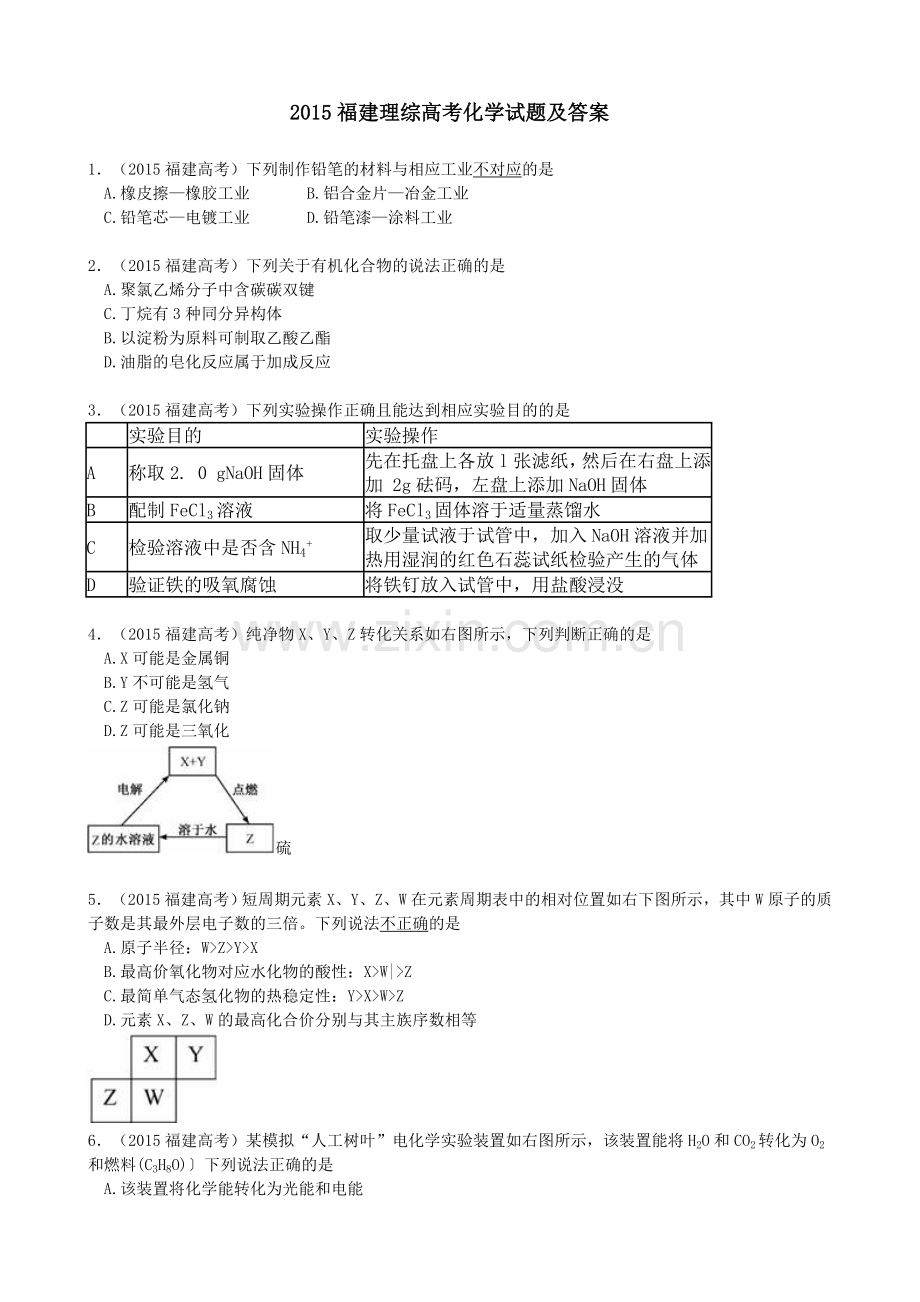 2015年福建高考化学试卷及答案word.doc_第1页
