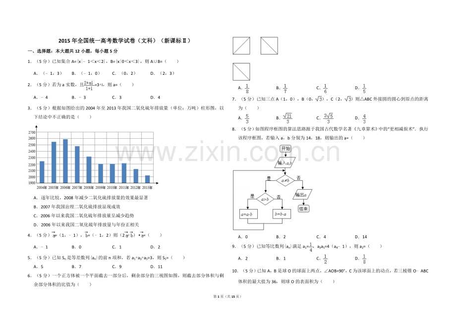 2015年全国统一高考数学试卷（文科）（新课标ⅱ）（含解析版）.doc_第1页