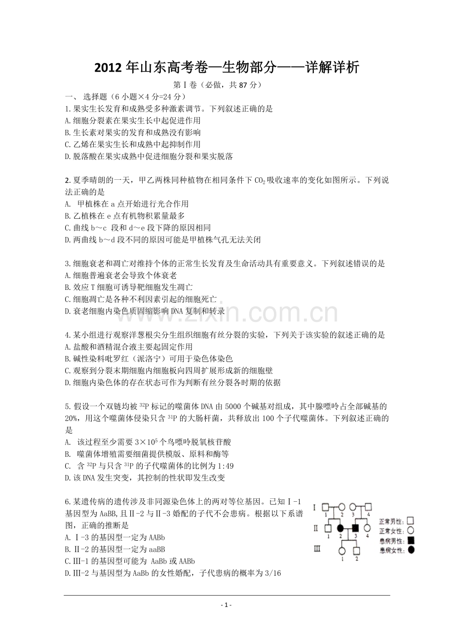 2012年高考真题 生物(山东卷)（原卷版）.pdf_第1页