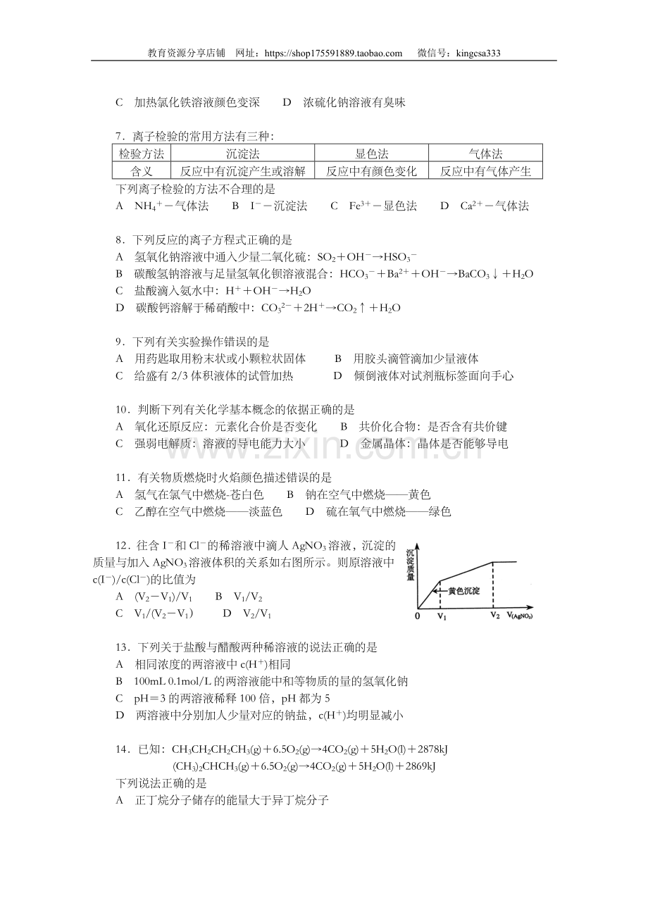 2007年上海市高中毕业统一学业考试化学试卷（原卷版）.doc_第2页